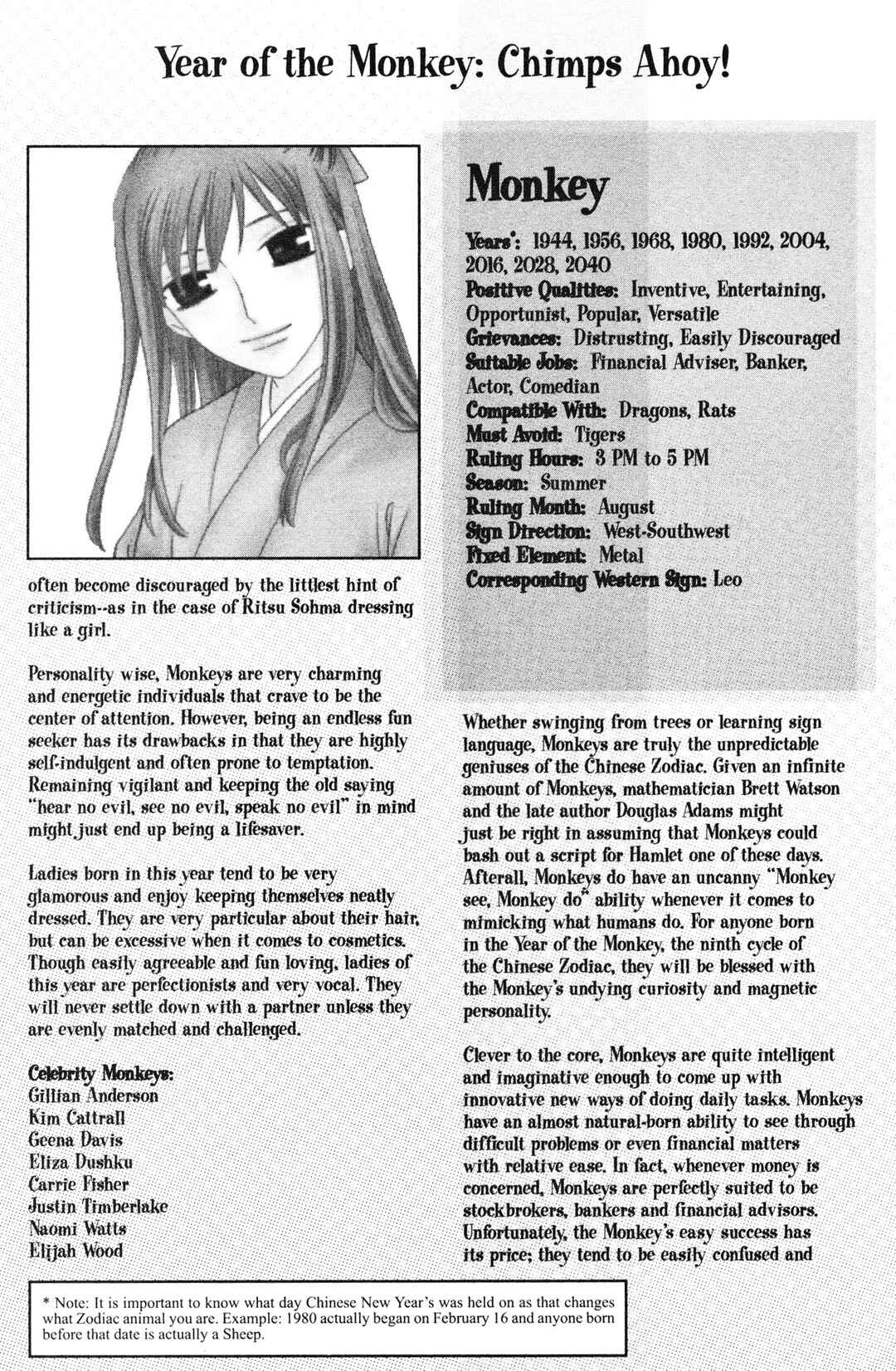 Page 1 Chapter 71.5 Fruits Basket