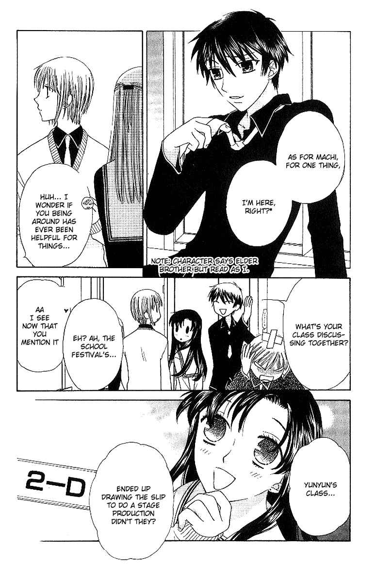 Page 11 Chapter 83 Fruits Basket