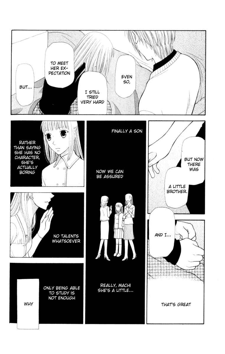 Page 21 Chapter 102 Fruits Basket