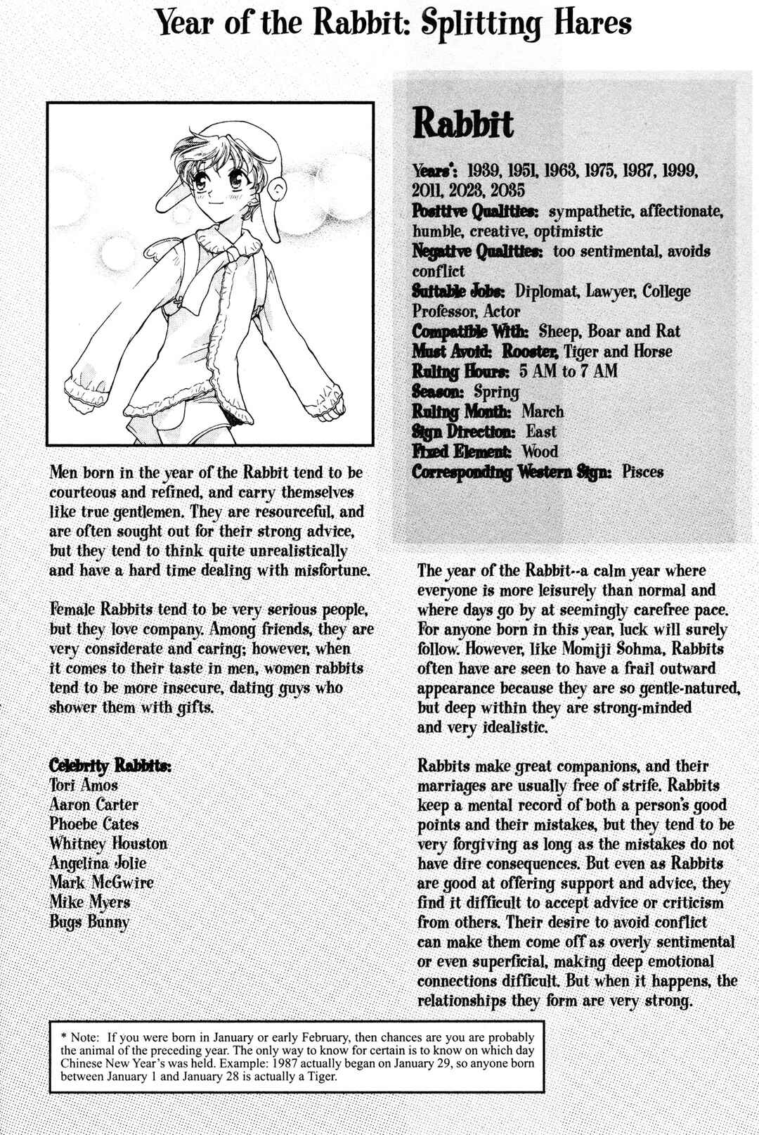 Page 1 Chapter 36.5 Fruits Basket
