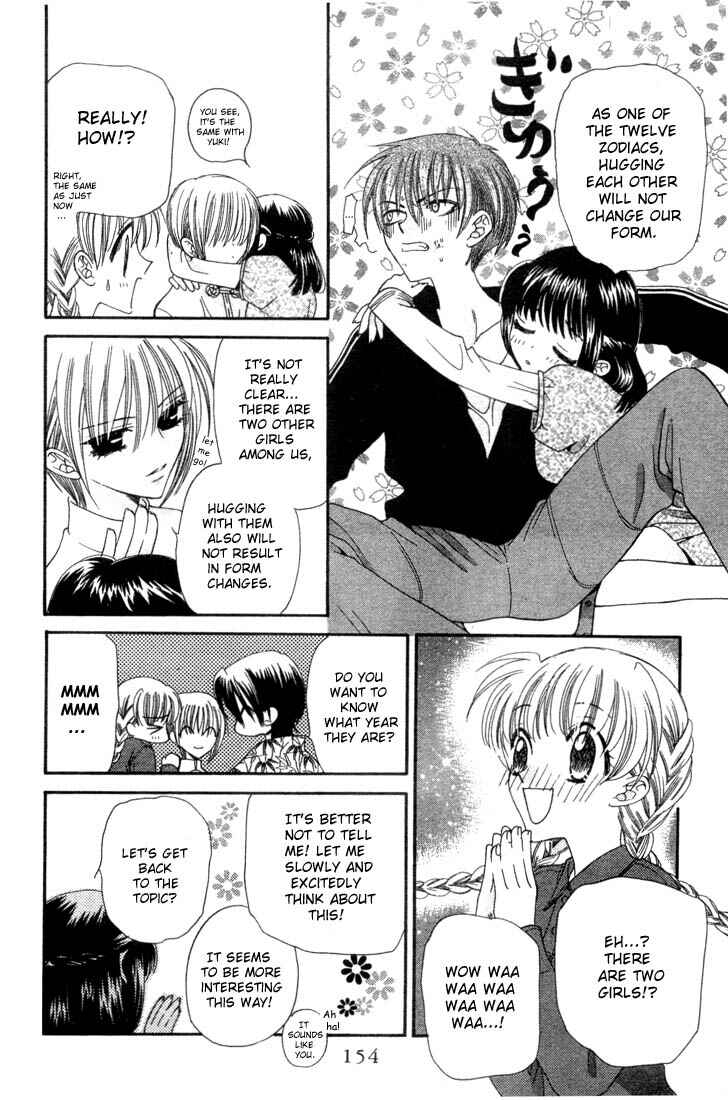 Page 12 Chapter 5 Fruits Basket