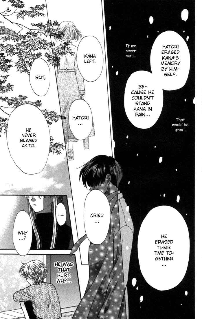 Page 15 Chapter 10 Fruits Basket