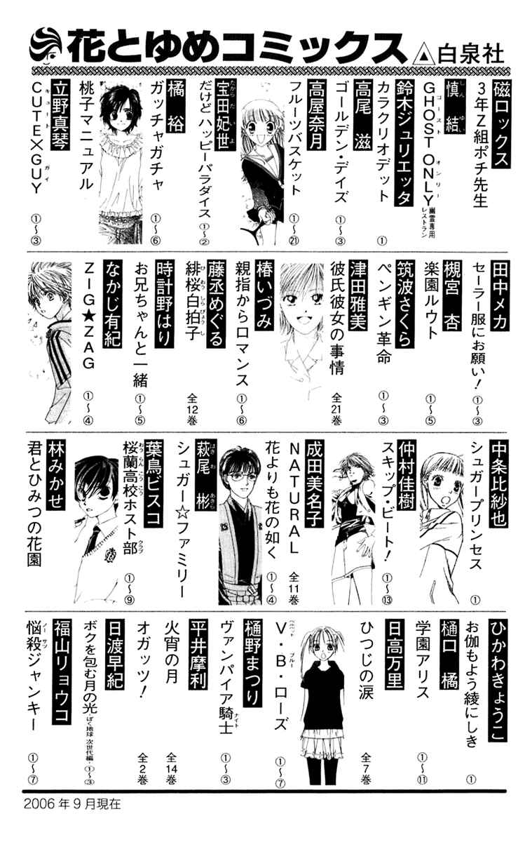 Page 36 Chapter 125 Fruits Basket