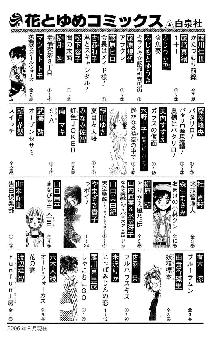 Page 37 Chapter 125 Fruits Basket