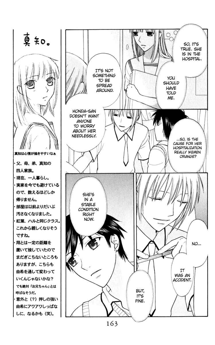Page 4 Chapter 125 Fruits Basket