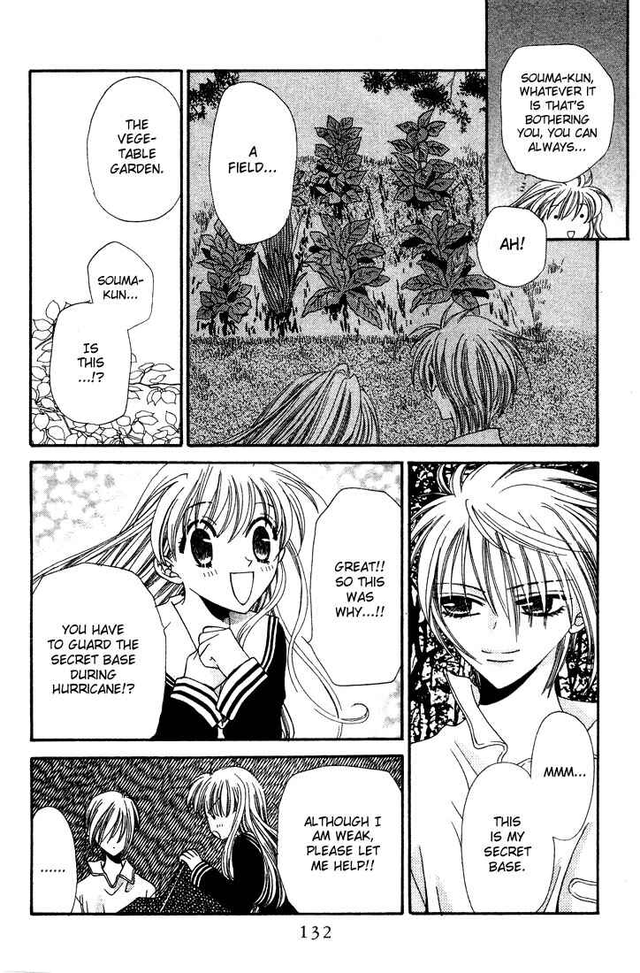 Page 20 Chapter 4 Fruits Basket