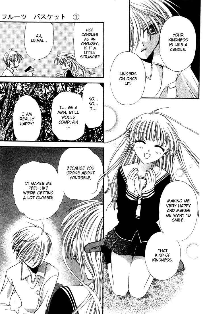 Page 23 Chapter 4 Fruits Basket