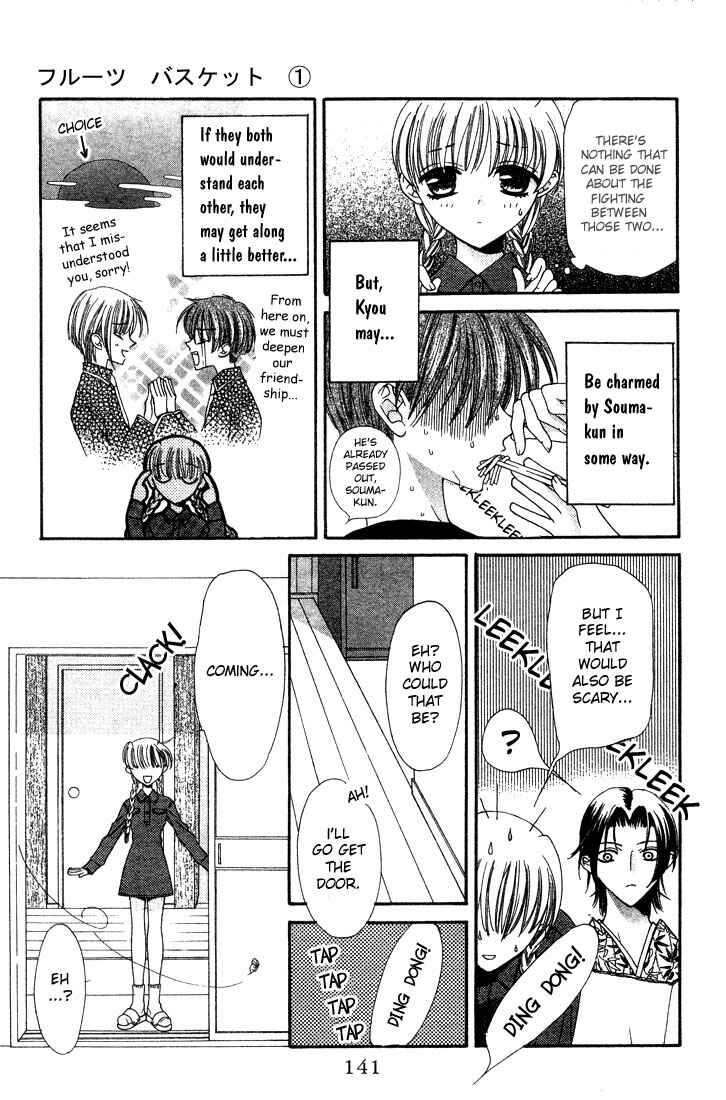 Page 29 Chapter 4 Fruits Basket