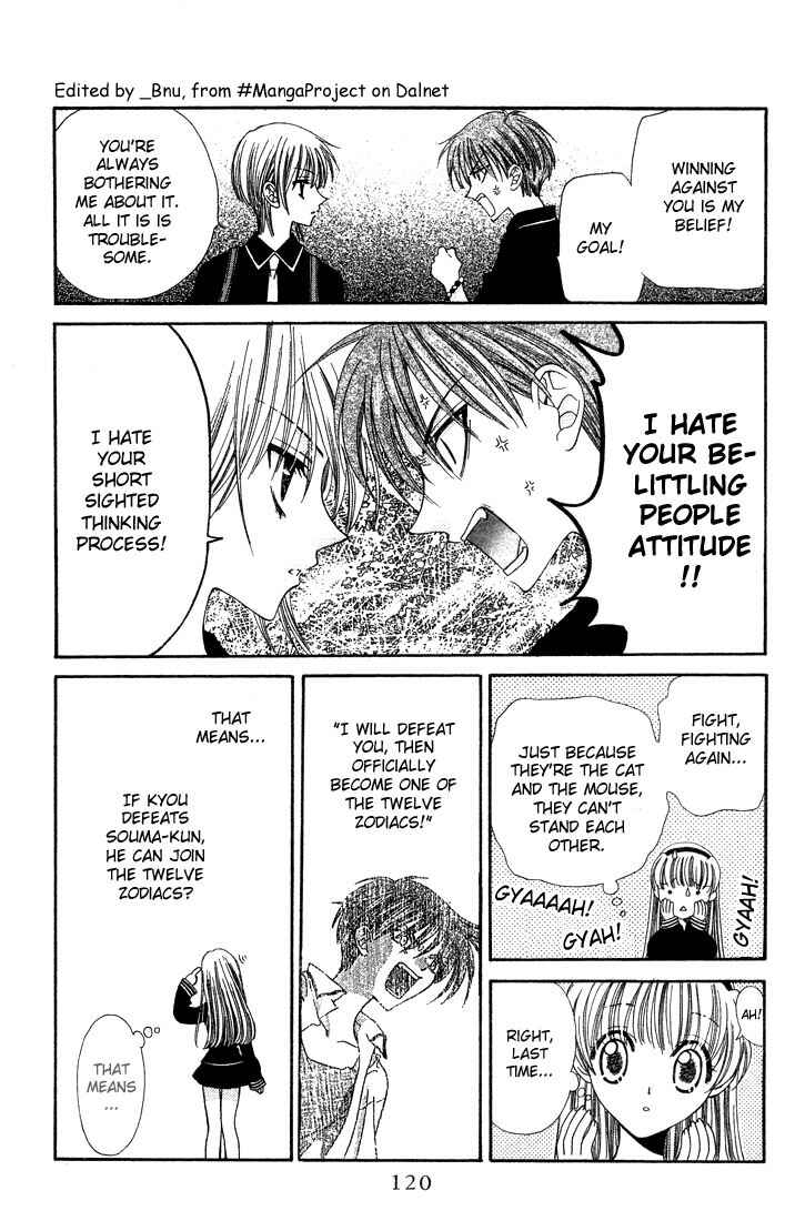 Page 8 Chapter 4 Fruits Basket