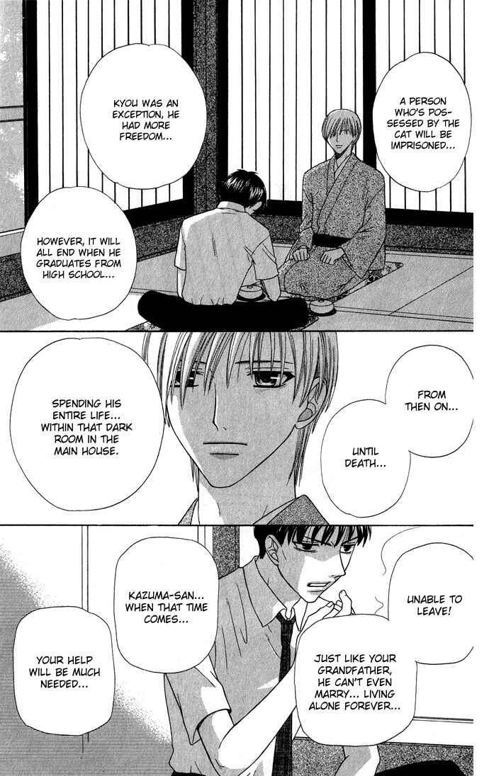 Page 22 Chapter 52 Fruits Basket