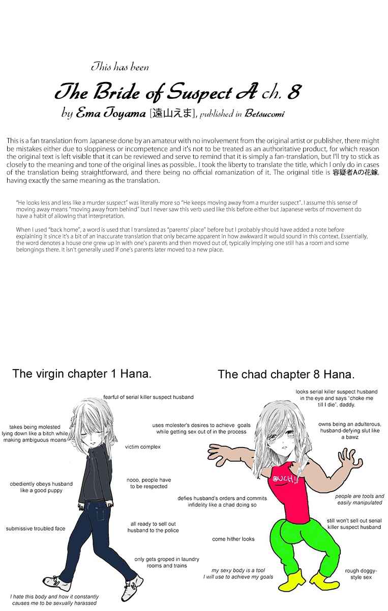 Page 35 Chapter 8 The Bride of Suspect A