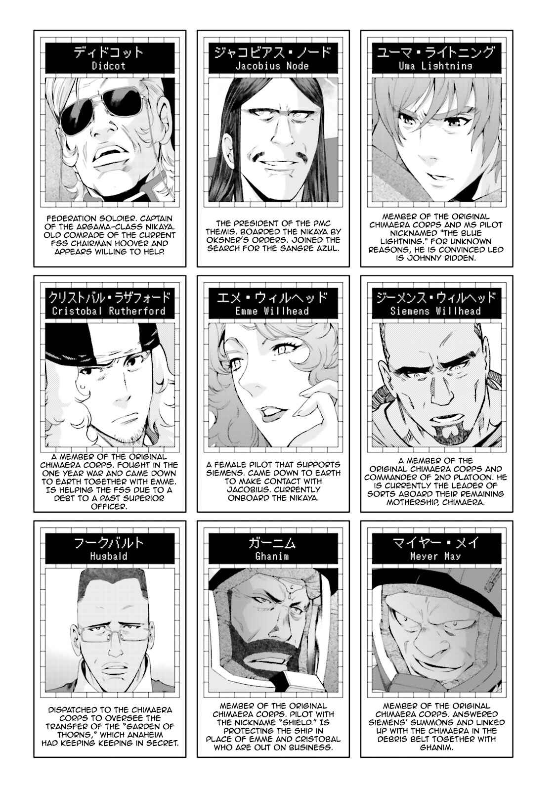 Page 8 Chapter 65 Mobile Suit Gundam MSV-R - Return of Johnny Ridden