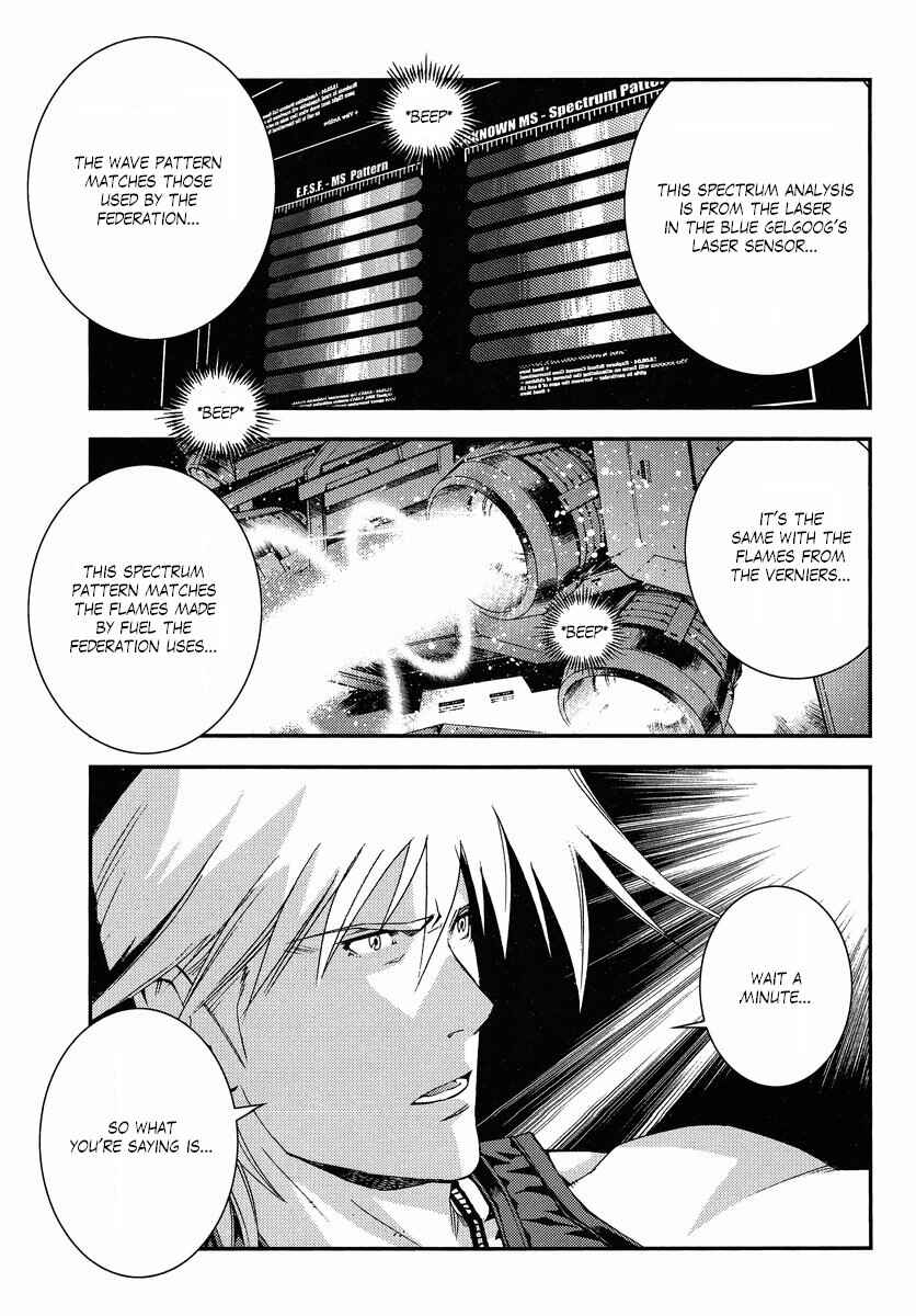 Page 21 Chapter 7 Mobile Suit Gundam MSV-R - Return of Johnny Ridden