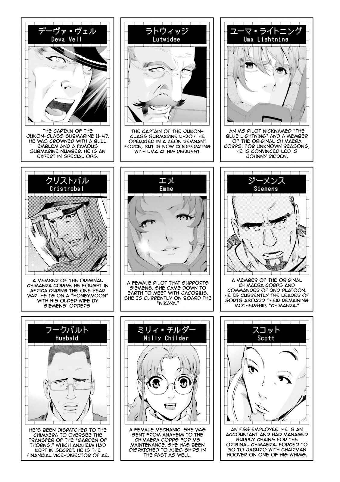 Page 9 Chapter 60 Mobile Suit Gundam MSV-R - Return of Johnny Ridden