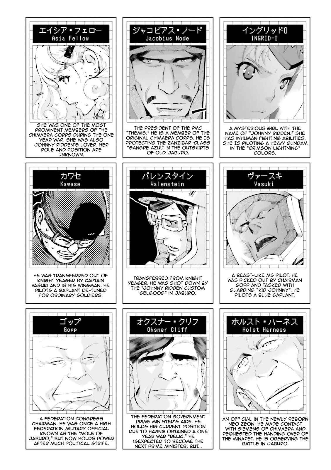 Page 9 Chapter 55 Mobile Suit Gundam MSV-R - Return of Johnny Ridden