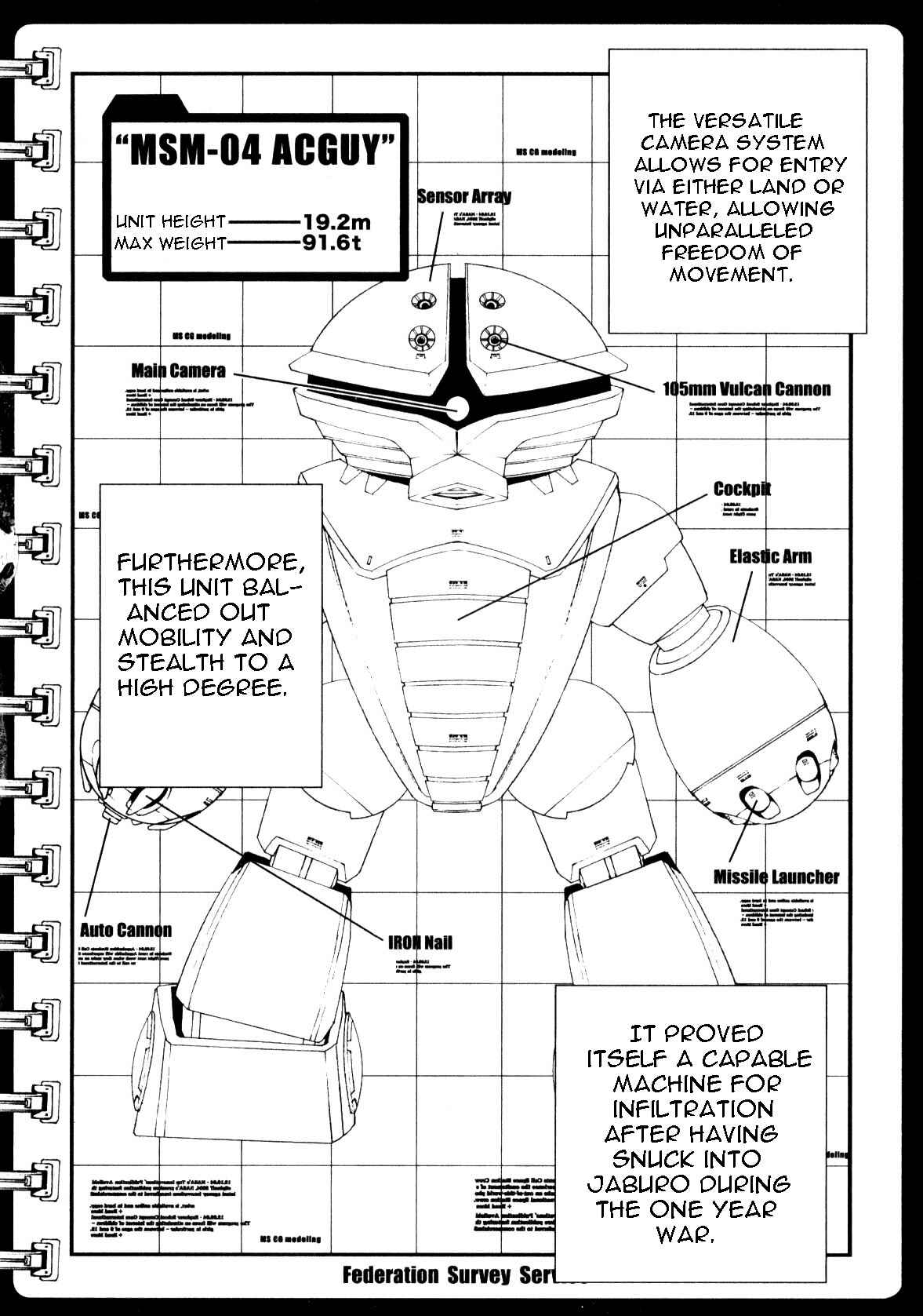 Page 12 Chapter 42 Mobile Suit Gundam MSV-R - Return of Johnny Ridden