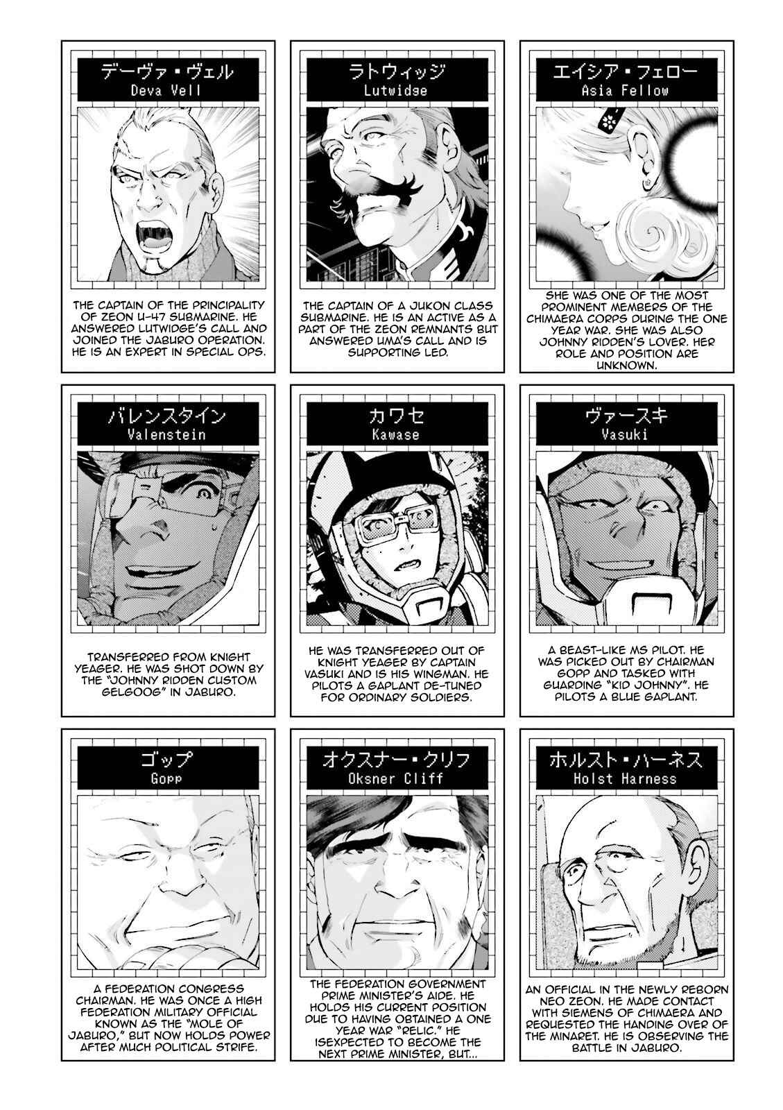 Page 8 Chapter 50 Mobile Suit Gundam MSV-R - Return of Johnny Ridden