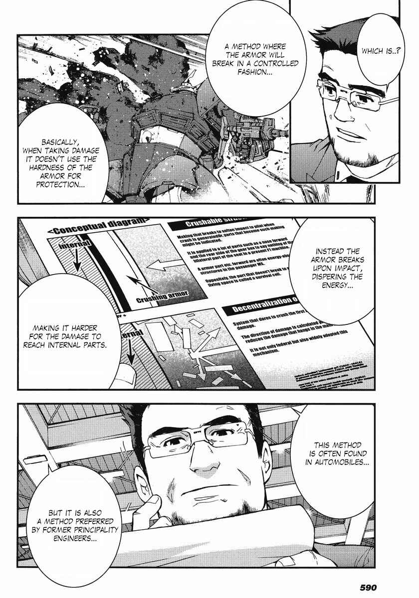 Page 30 Chapter 9 Mobile Suit Gundam MSV-R - Return of Johnny Ridden