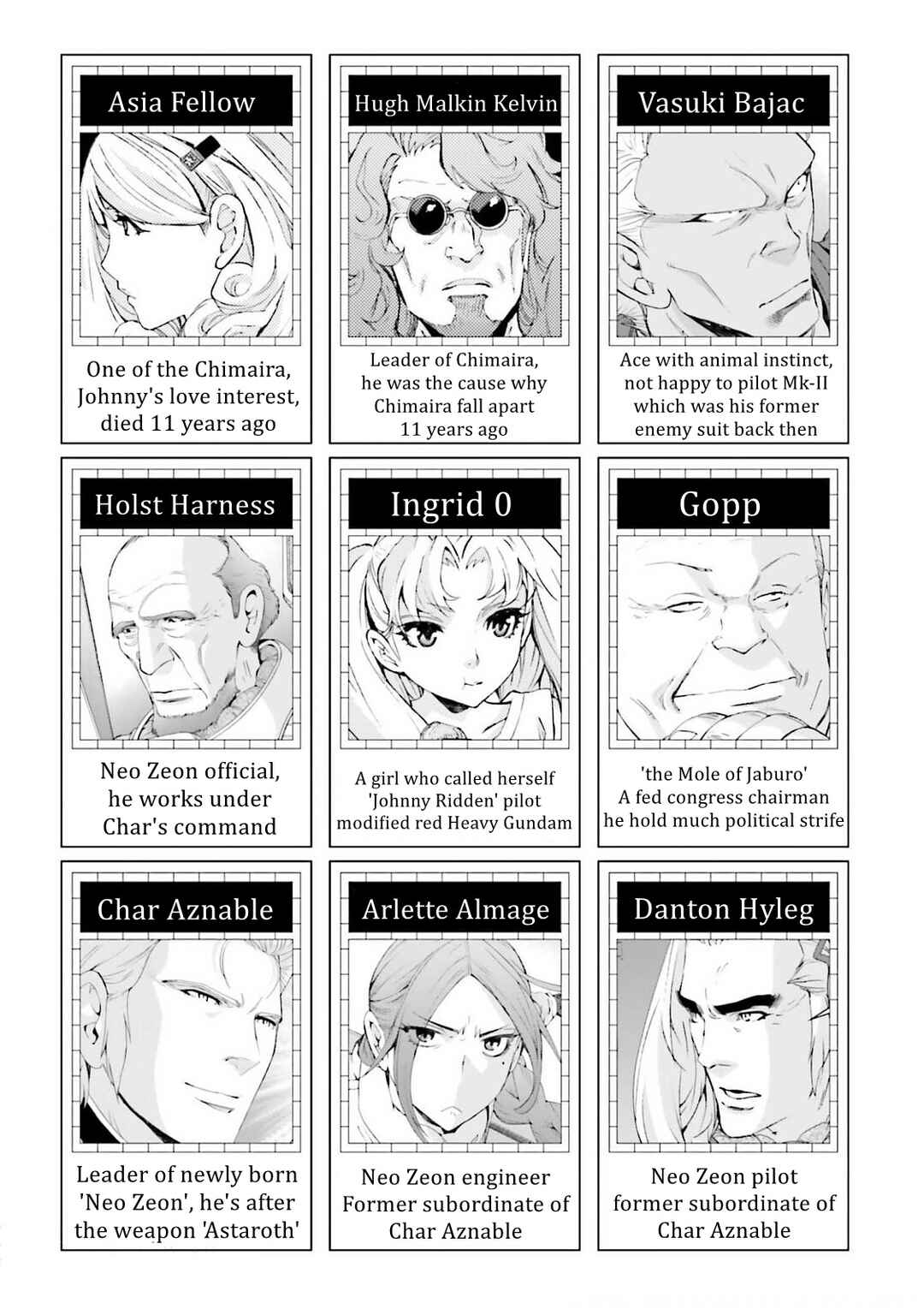 Page 8 Chapter 111 Mobile Suit Gundam MSV-R - Return of Johnny Ridden