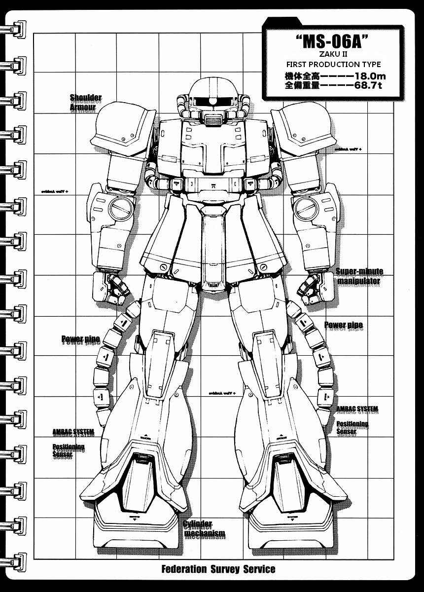 Page 18 Chapter 2 Mobile Suit Gundam MSV-R - Return of Johnny Ridden