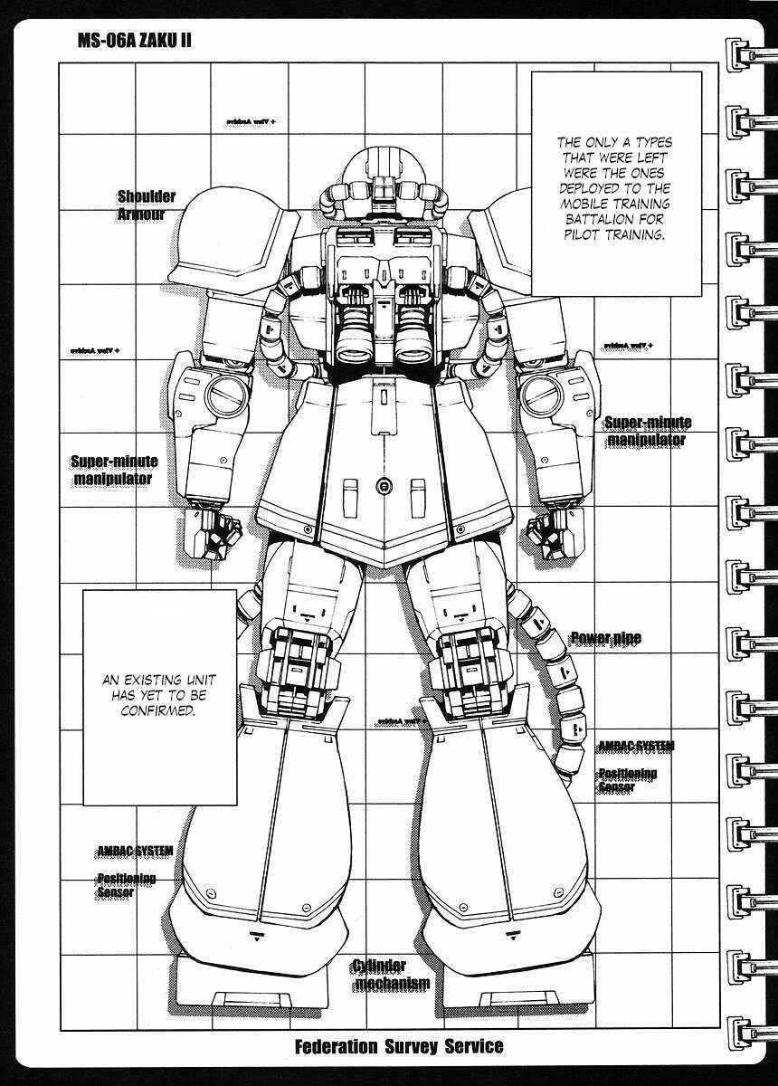 Page 21 Chapter 2 Mobile Suit Gundam MSV-R - Return of Johnny Ridden
