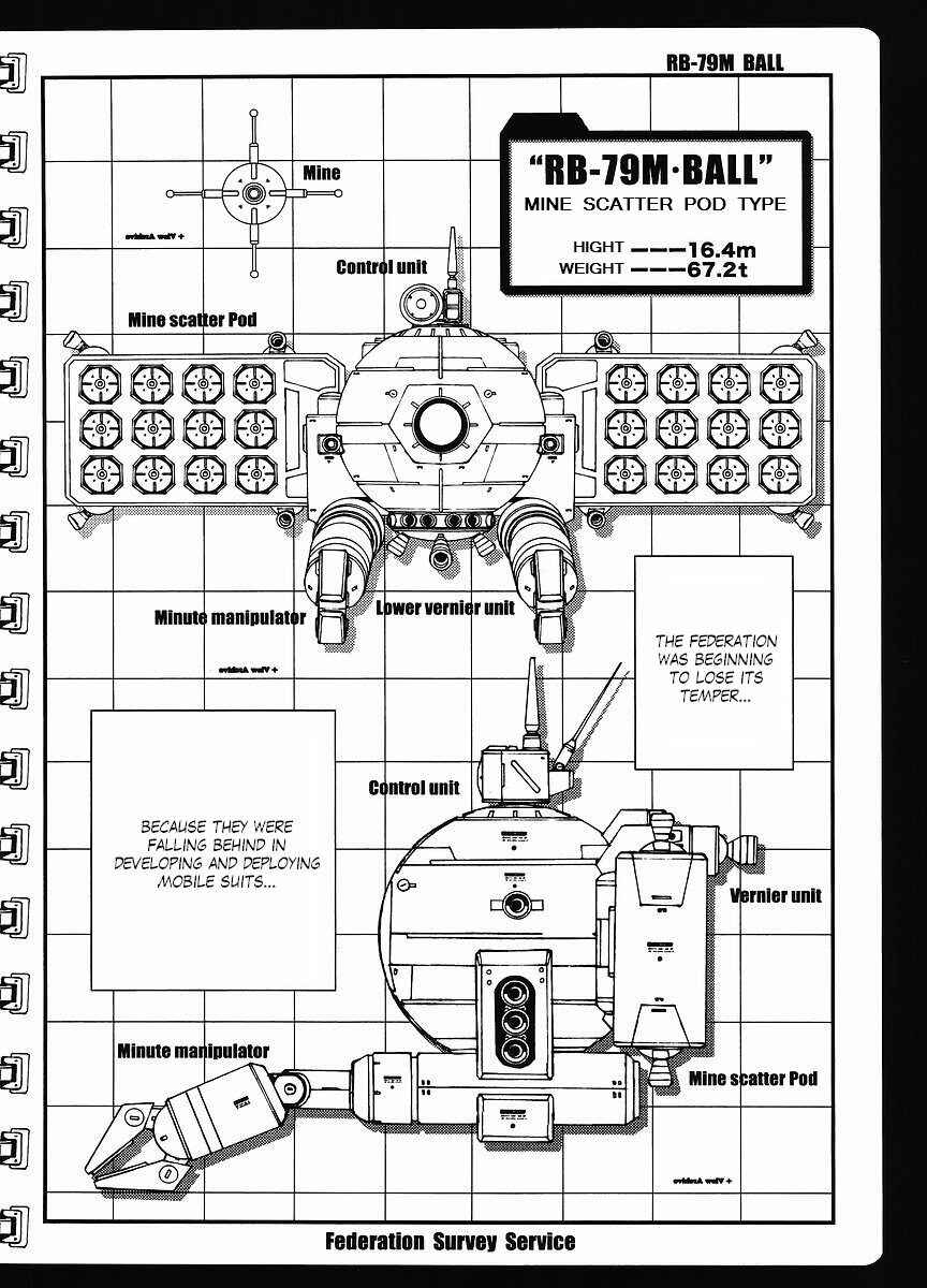 Page 8 Chapter 3 Mobile Suit Gundam MSV-R - Return of Johnny Ridden