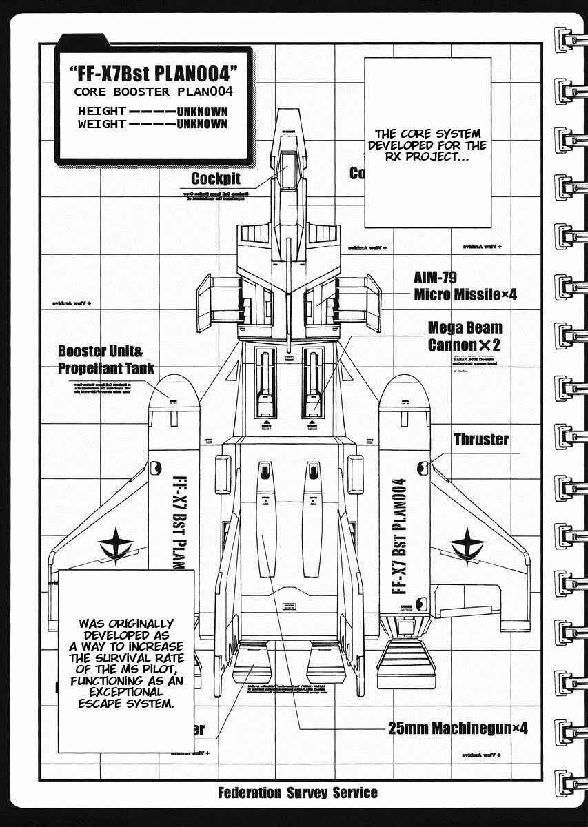 Page 7 Chapter 12 Mobile Suit Gundam MSV-R - Return of Johnny Ridden