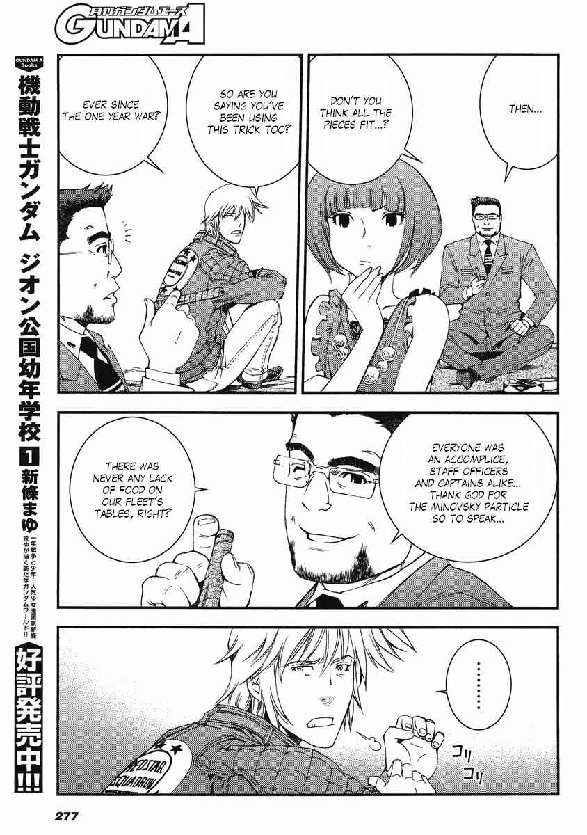 Page 15 Chapter 10 Mobile Suit Gundam MSV-R - Return of Johnny Ridden