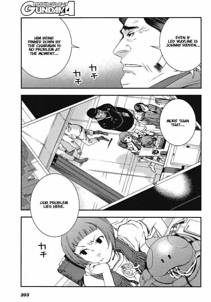 Page 23 Chapter 15 Mobile Suit Gundam MSV-R - Return of Johnny Ridden