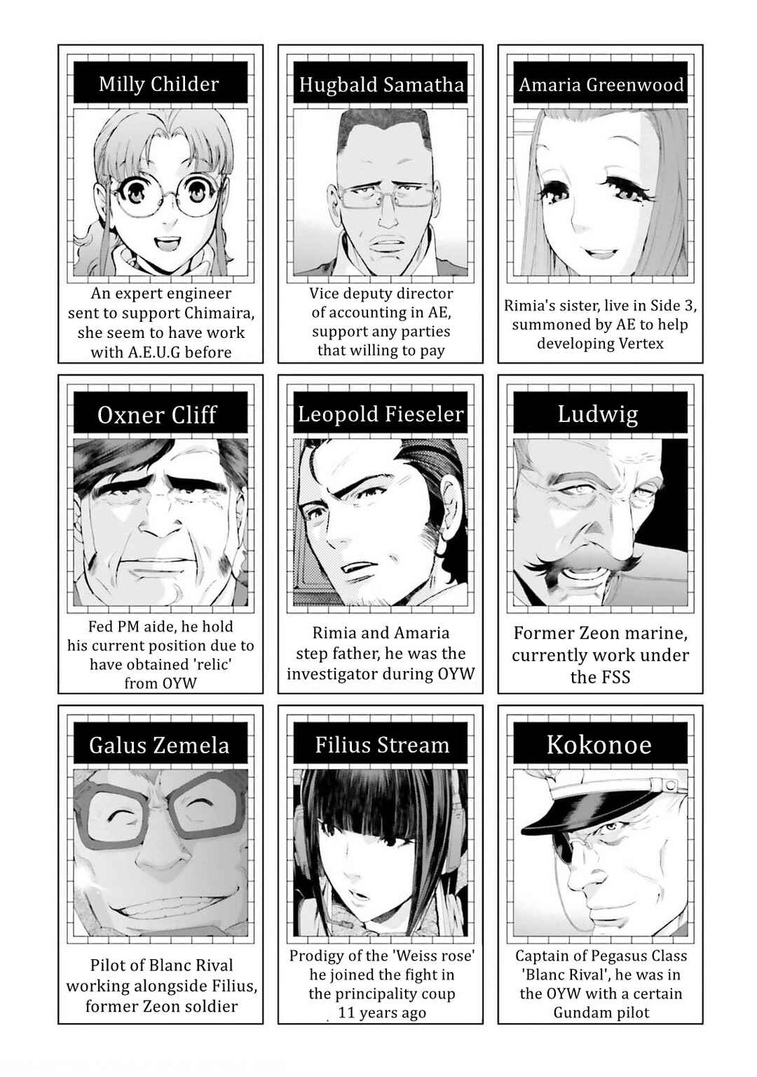 Page 7 Chapter 101 Mobile Suit Gundam MSV-R - Return of Johnny Ridden
