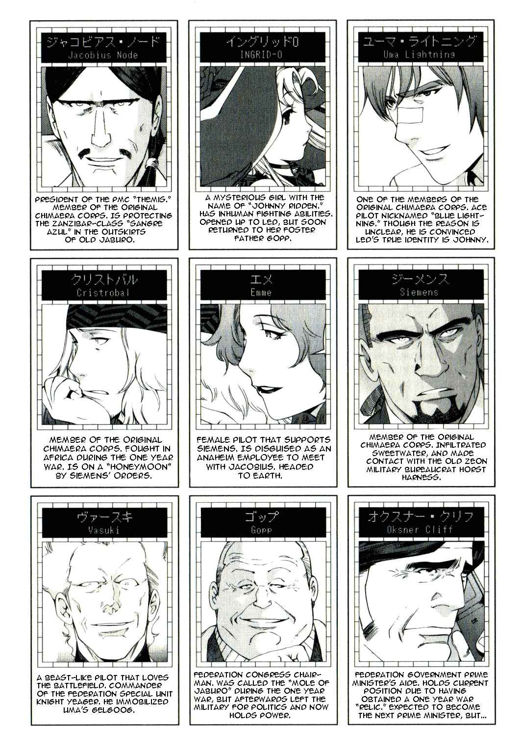 Page 7 Chapter 34 Mobile Suit Gundam MSV-R - Return of Johnny Ridden