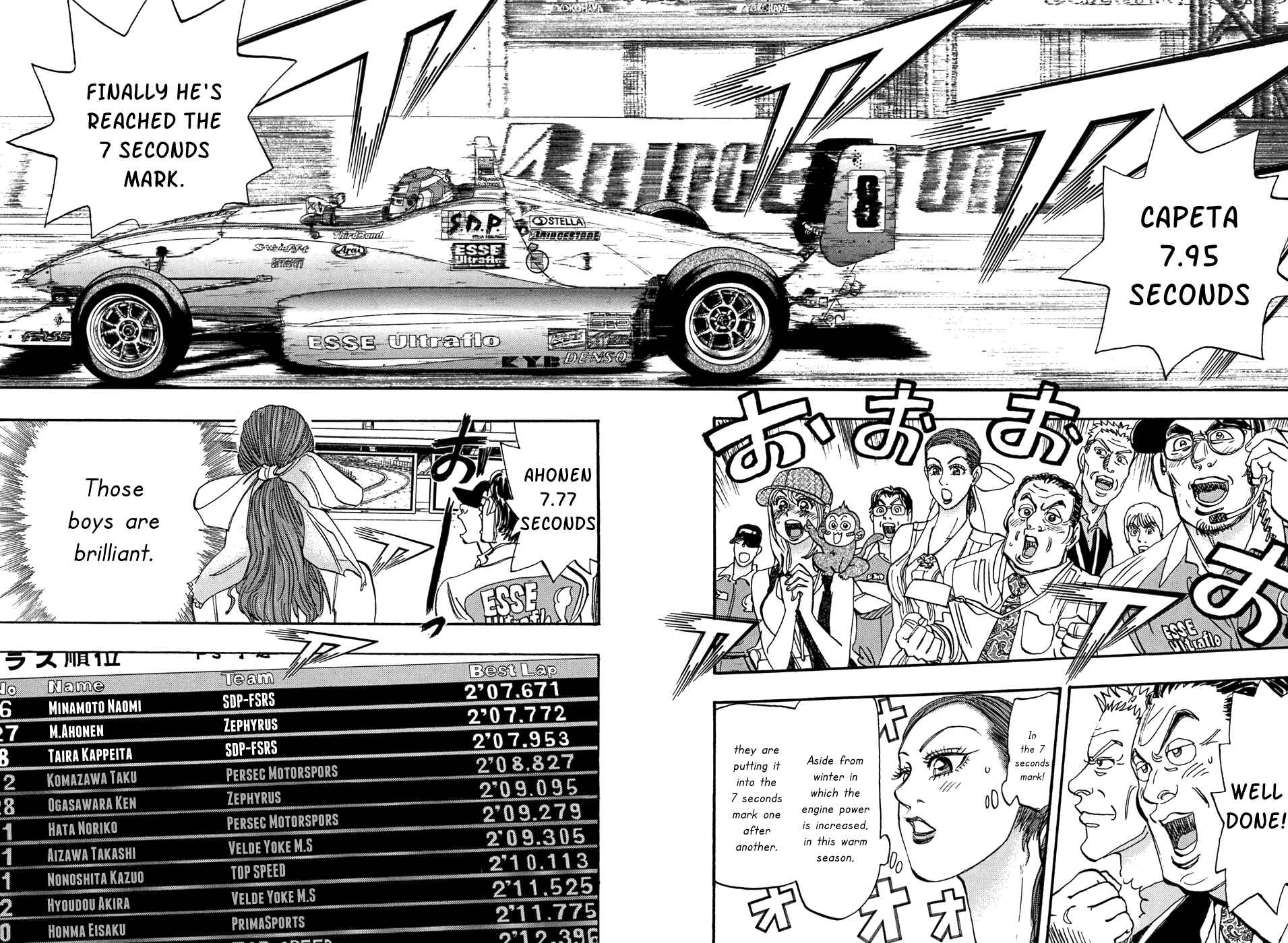Page 28 Chapter 48 Capeta