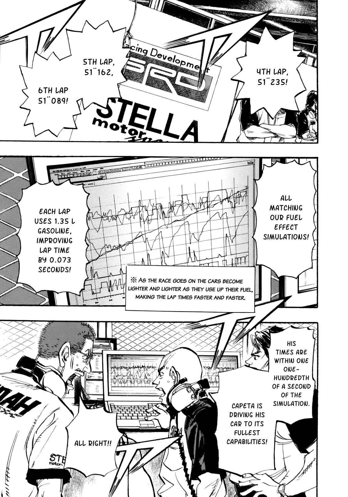 Page 7 Chapter 95 Capeta