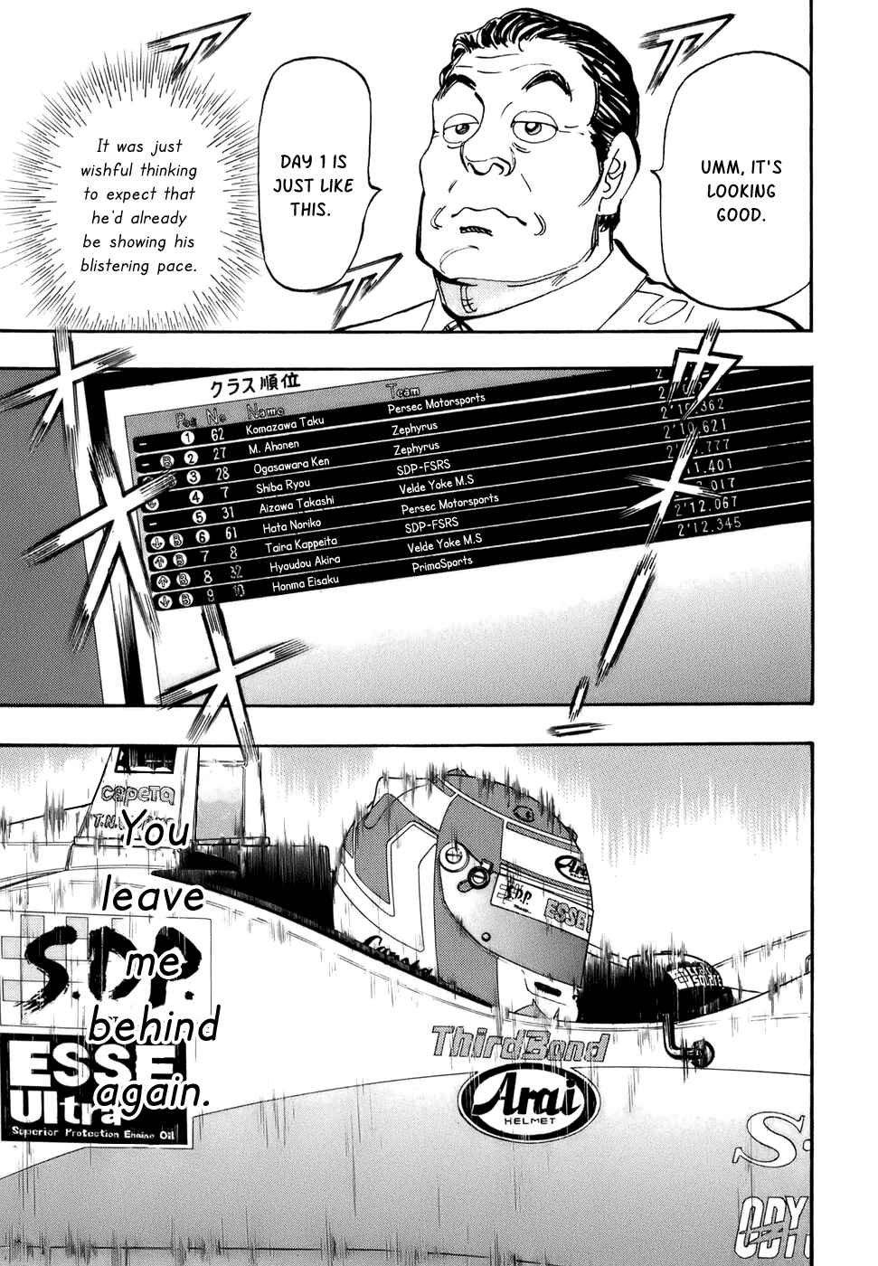 Page 28 Chapter 45 Capeta