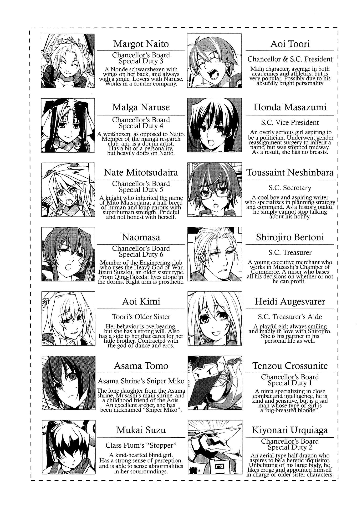 Page 8 Chapter 7 Kyoukai Senjou no Horizon