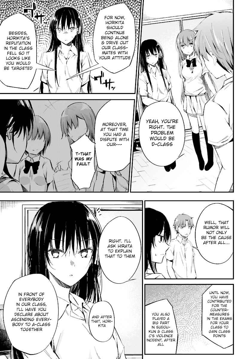Page 14 Chapter 9 Classroom of the Elite √Horikita
