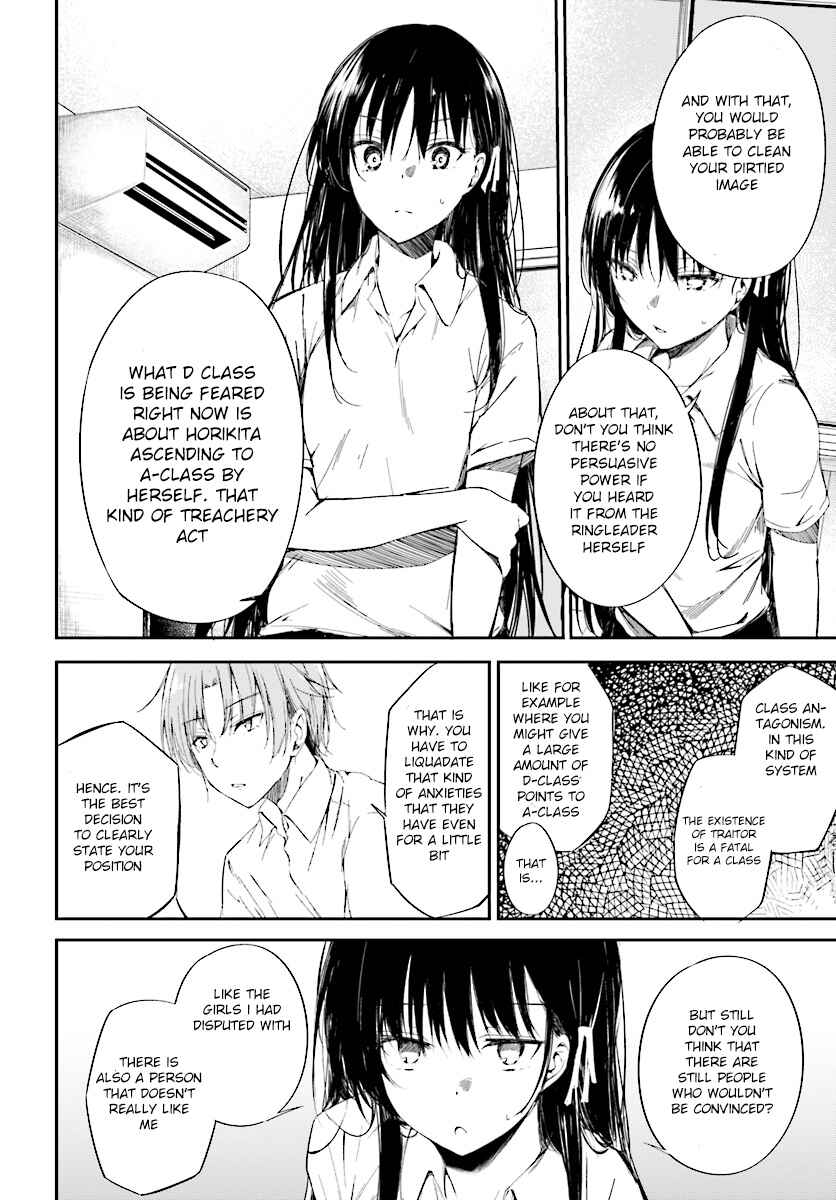 Page 15 Chapter 9 Classroom of the Elite √Horikita