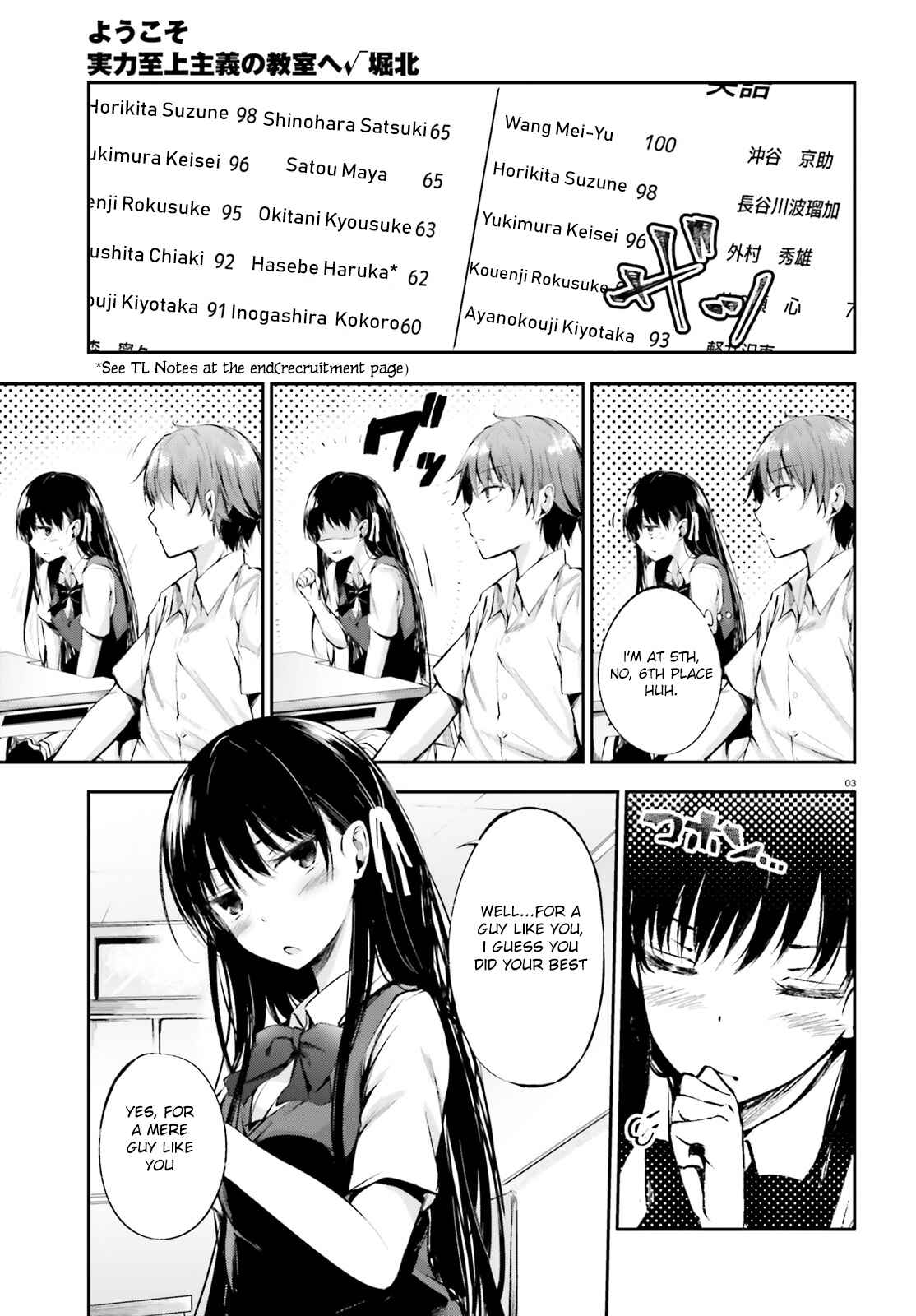 Page 4 Chapter 7 Classroom of the Elite √Horikita