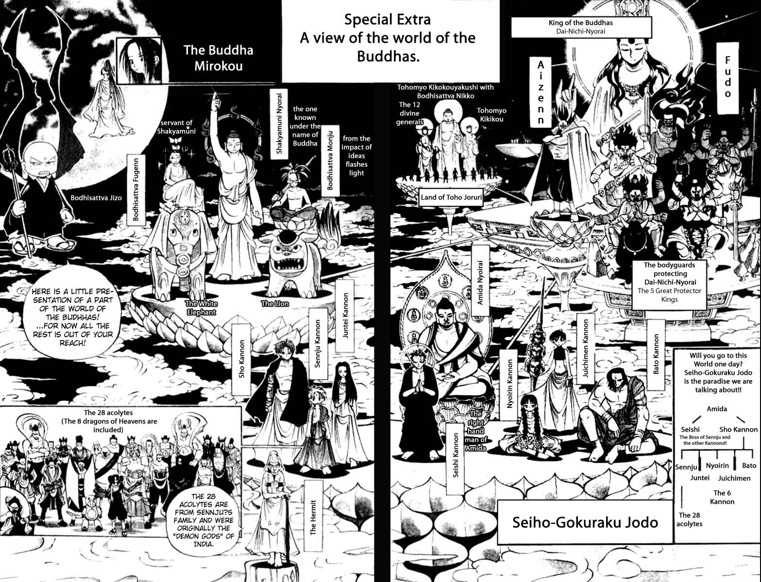 Page 32 Chapter 19.5 Butsu Zone