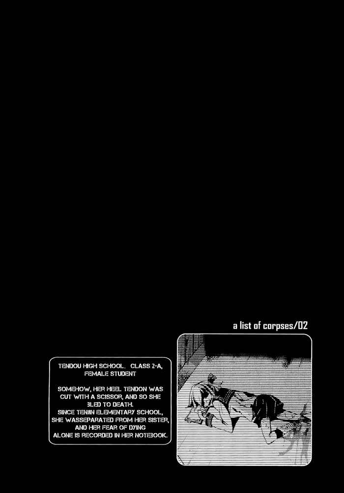 Page 40 Chapter 4 Corpse Party - Blood Covered