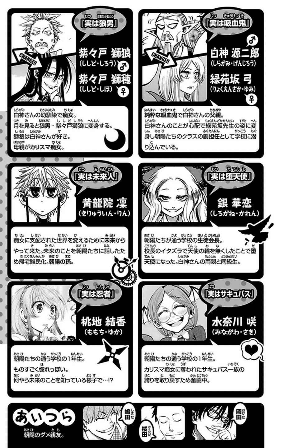 Page 5 Chapter 170 Jitsu wa Watashi wa