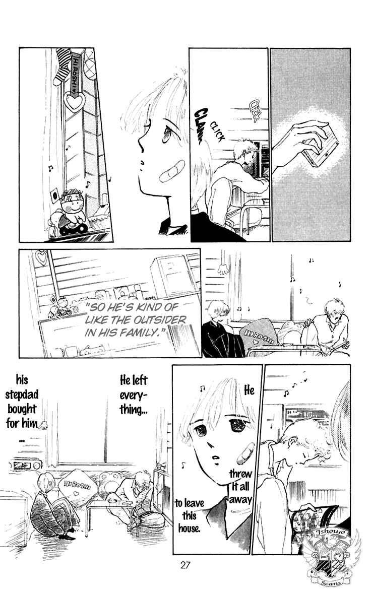Page 28 Chapter 5 Hot Road