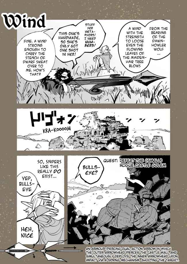 Page 1 Chapter 2 Onofuri Elf to Yumihiki Dwarf