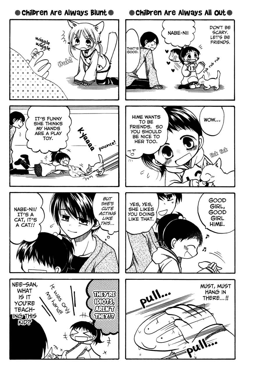 Page 10 Chapter 29 Chokotto Hime