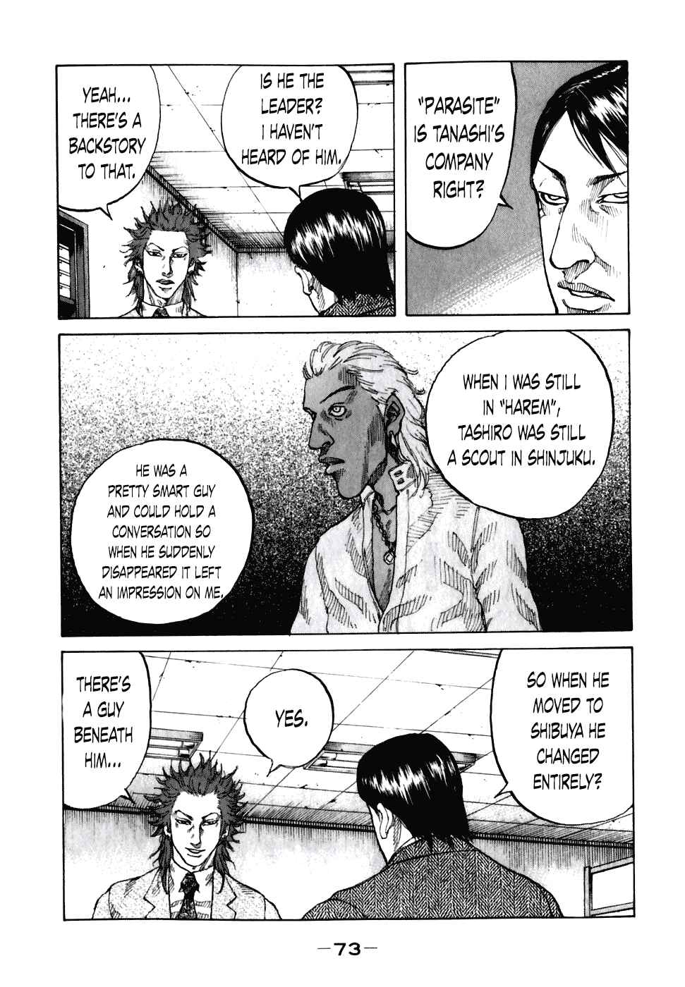Page 11 Chapter 54 Shinjuku Swan