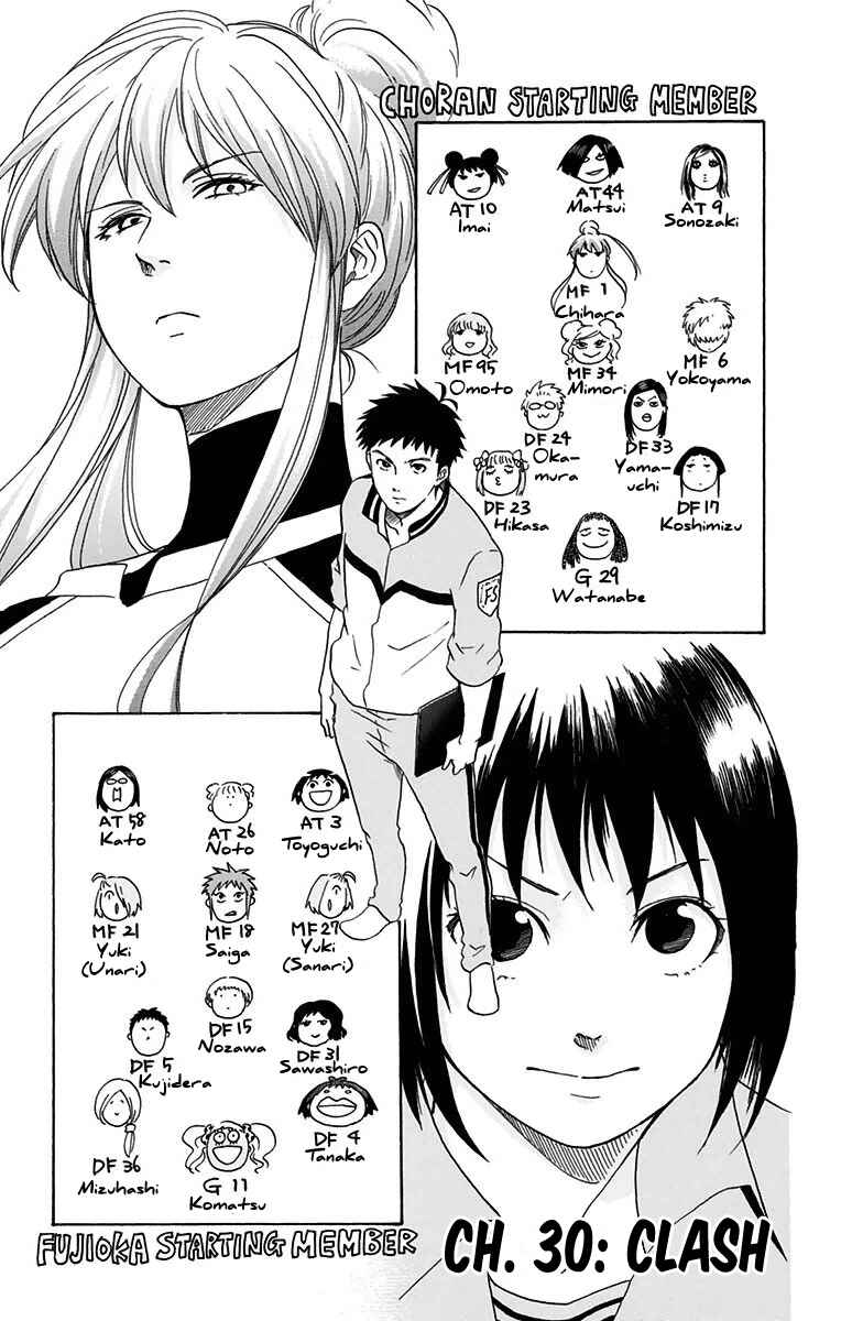 Page 1 Chapter 30 Cross Manage
