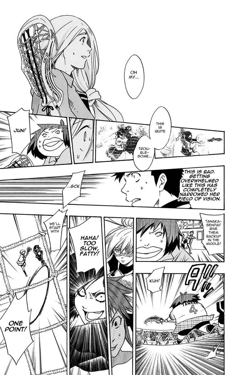 Page 14 Chapter 30 Cross Manage