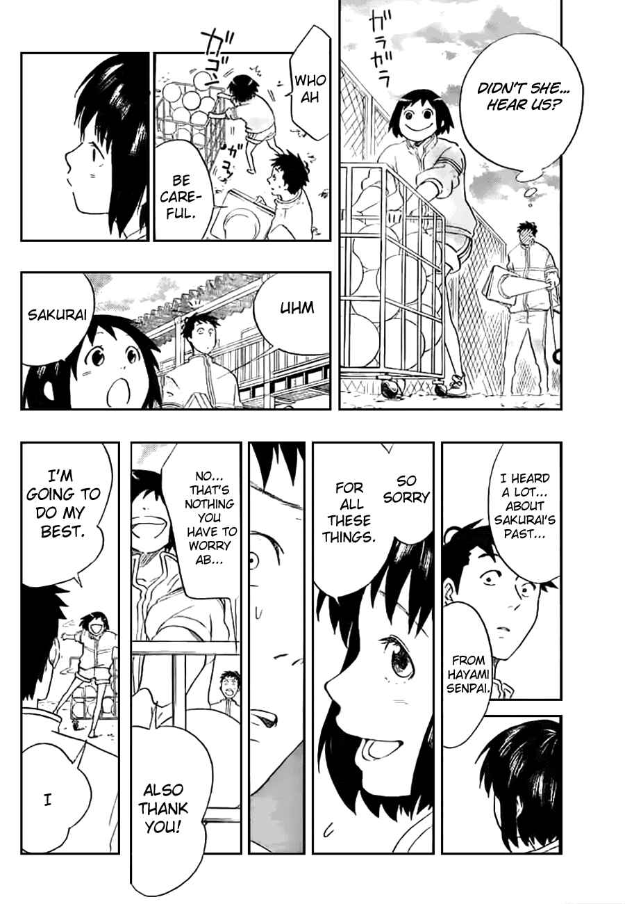 Page 14 Chapter 9 Cross Manage