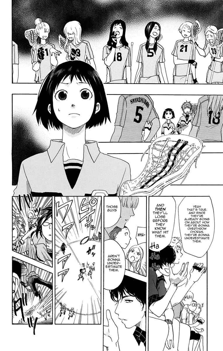 Page 15 Chapter 28 Cross Manage
