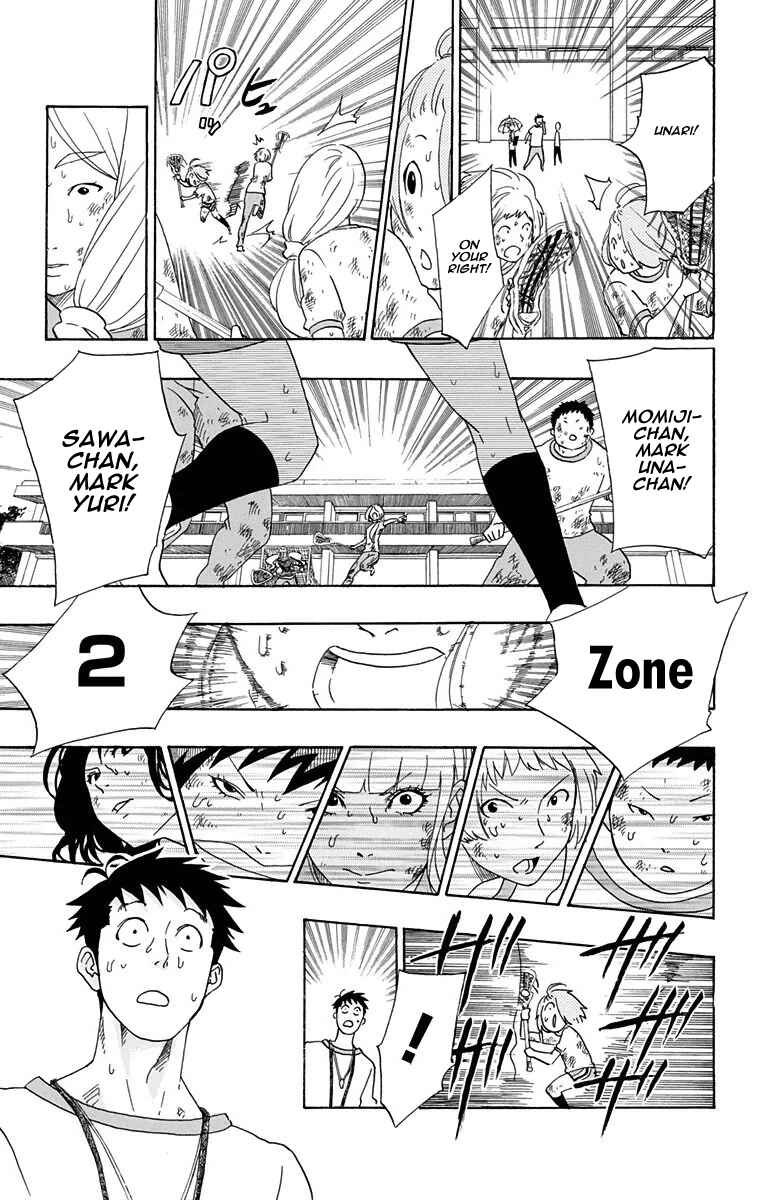 Page 5 Chapter 28 Cross Manage